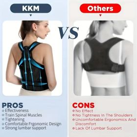 Posture Corrector & Lumbar Support Belt - Adjustable Back Pain Relief for Men & Women (Home/Work/Gym Use) (size: S)